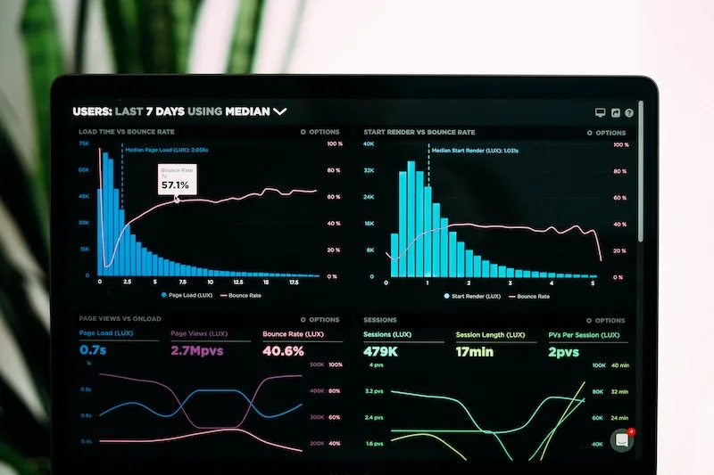 Datenanalyse